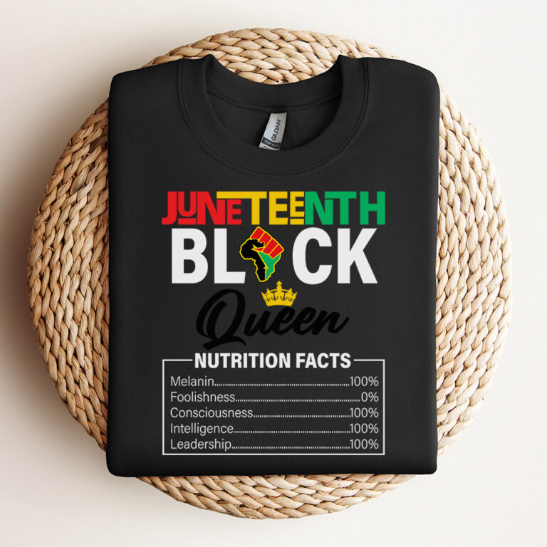 Juneteenth Black King Nutritional Facts SVG Juneteenth SVG 3