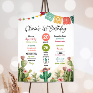1 Editable Cactus Fiesta Birthday Milestones Sign First Birthday Poster1st Birthday Mexican Floral Download Corjl Template Printable 0404 1