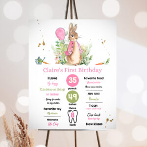 1 Editable Flopsy Bunny Milestones Sign Rustic Girl Pink Peter Rabbit 1st Birthday Watercolor Milestone Poster Template Printable Corjl 0351 1
