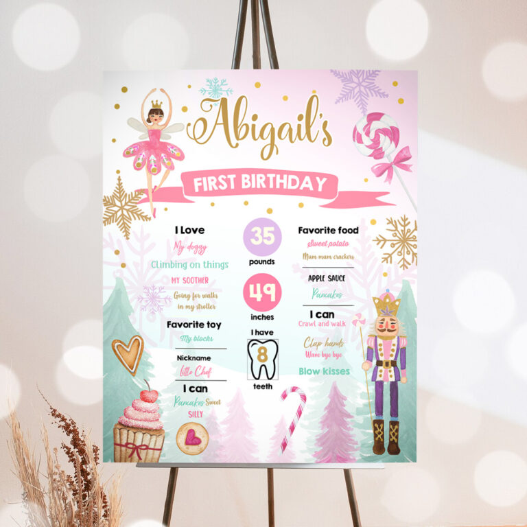 1 Editable Nutcracker Birthday Milestones Sign Girl First Birthday 1st Birthday Land of Sweets Milestone Board Corjl Template Printable 0352 1