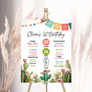 2 Editable Cactus Fiesta Birthday Milestones Sign First Birthday Poster1st Birthday Mexican Floral Download Corjl Template Printable 0404 1