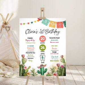 3 Editable Cactus Fiesta Birthday Milestones Sign First Birthday Poster1st Birthday Mexican Floral Download Corjl Template Printable 0404 1