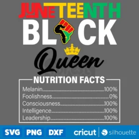 Juneteenth Black King Nutritional Facts Svg Juneteenth Svg Digital Download Design